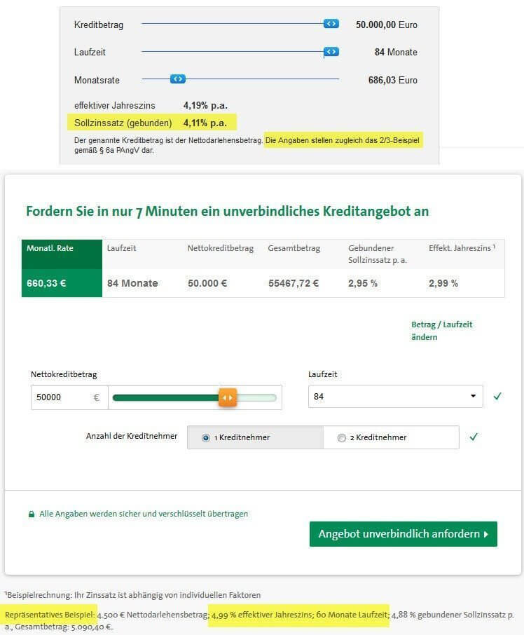 Kredit-Konditionen im Vergleich: DKB Privatdarlehen vs. CreditPlus SofortKredit